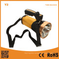 Y2 Strap LED Hunting Torch Lantern with USB Charging Mobile